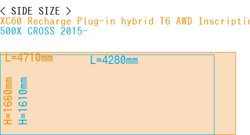#XC60 Recharge Plug-in hybrid T6 AWD Inscription 2022- + 500X CROSS 2015-